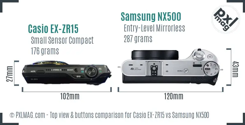Top view design and control layout comparison