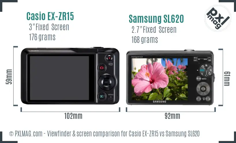 Casio EX-ZR15 vs Samsung SL620 Screen and Viewfinder comparison