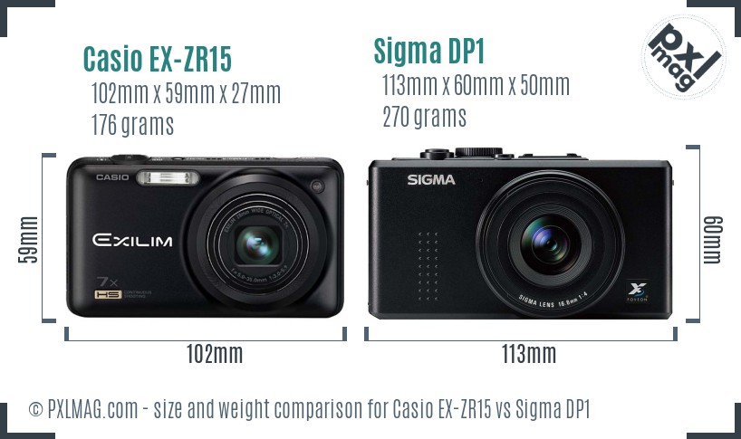 Casio EX-ZR15 vs Sigma DP1 size comparison