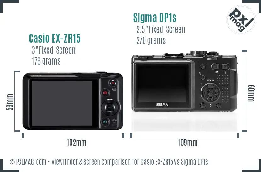 Casio EX-ZR15 vs Sigma DP1s Screen and Viewfinder comparison