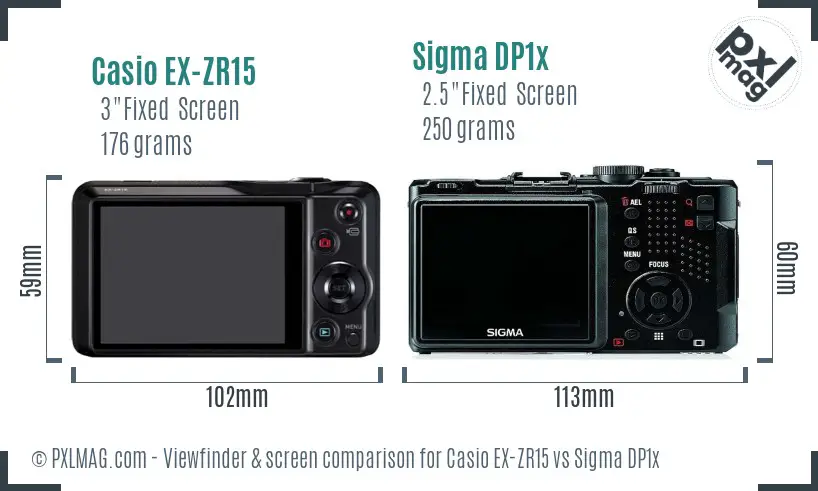 Casio EX-ZR15 vs Sigma DP1x Screen and Viewfinder comparison