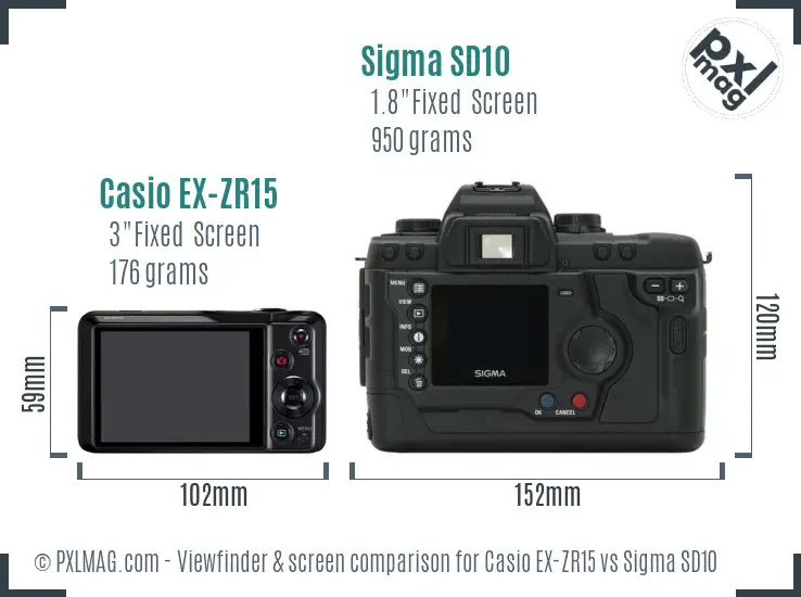 Casio EX-ZR15 vs Sigma SD10 Screen and Viewfinder comparison