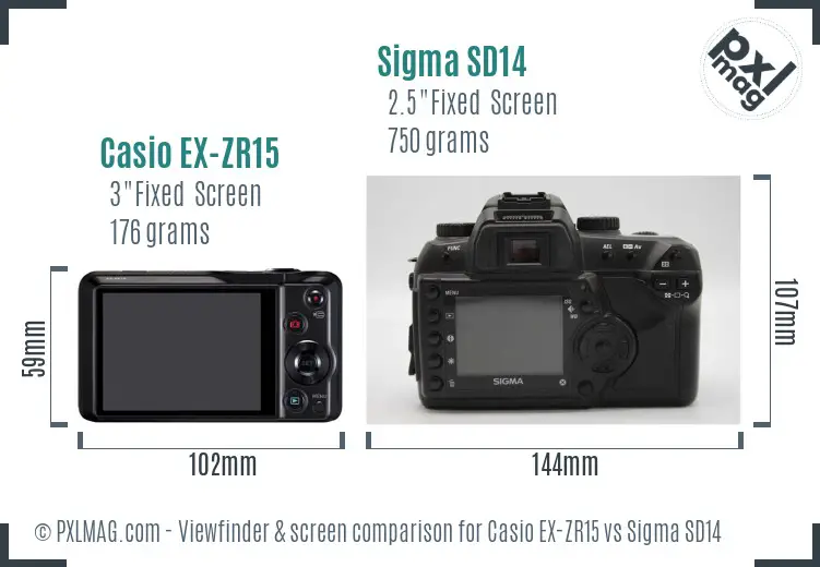 Casio EX-ZR15 vs Sigma SD14 Screen and Viewfinder comparison