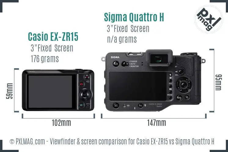 Casio EX-ZR15 vs Sigma Quattro H Screen and Viewfinder comparison