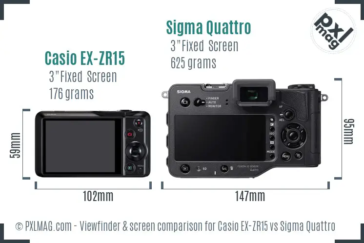 Casio EX-ZR15 vs Sigma Quattro Screen and Viewfinder comparison