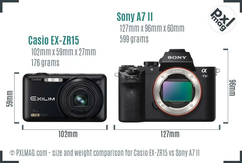 Casio EX-ZR15 vs Sony A7 II size comparison