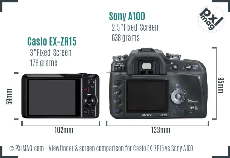 Casio EX-ZR15 vs Sony A100 Screen and Viewfinder comparison Casio EX-ZR15 vs Sony A100 Screen and Viewfinder comparison