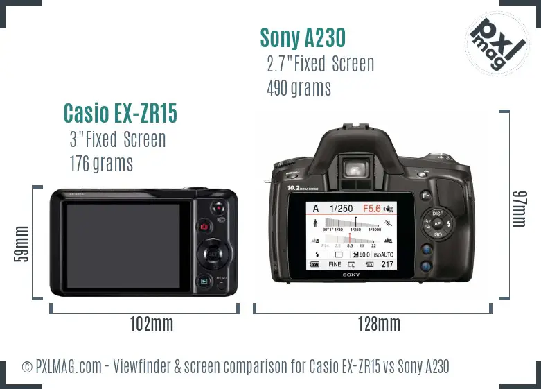Casio EX-ZR15 vs Sony A230 Screen and Viewfinder comparison