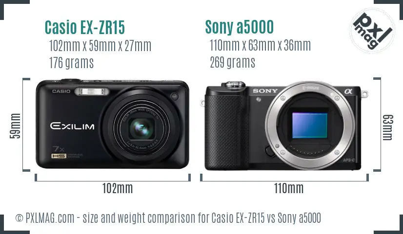 Casio EX-ZR15 vs Sony a5000 size comparison Casio EX-ZR15 vs Sony a5000 size comparison