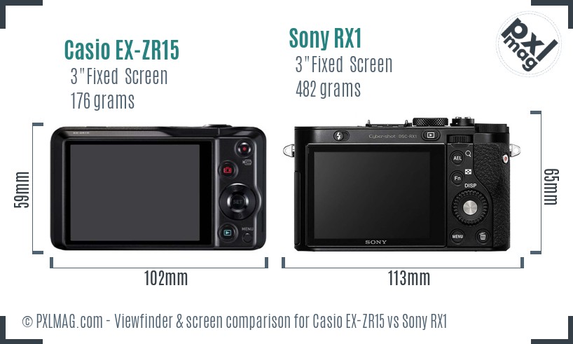 Casio EX-ZR15 vs Sony RX1 Screen and Viewfinder comparison