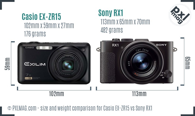 Casio EX-ZR15 vs Sony RX1 size comparison Casio EX-ZR15 vs Sony RX1 size comparison