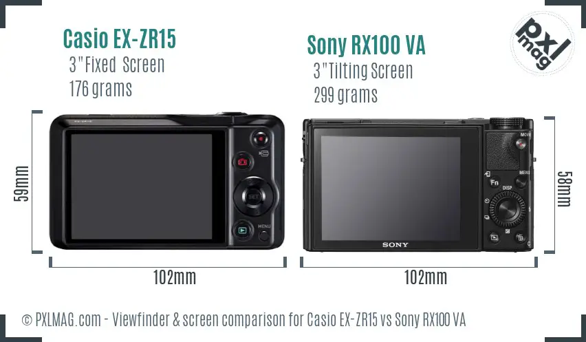 Casio EX-ZR15 vs Sony RX100 VA Screen and Viewfinder comparison