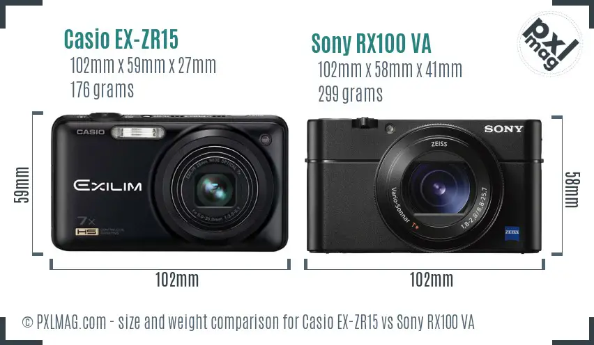 Casio EX-ZR15 vs Sony RX100 VA size comparison