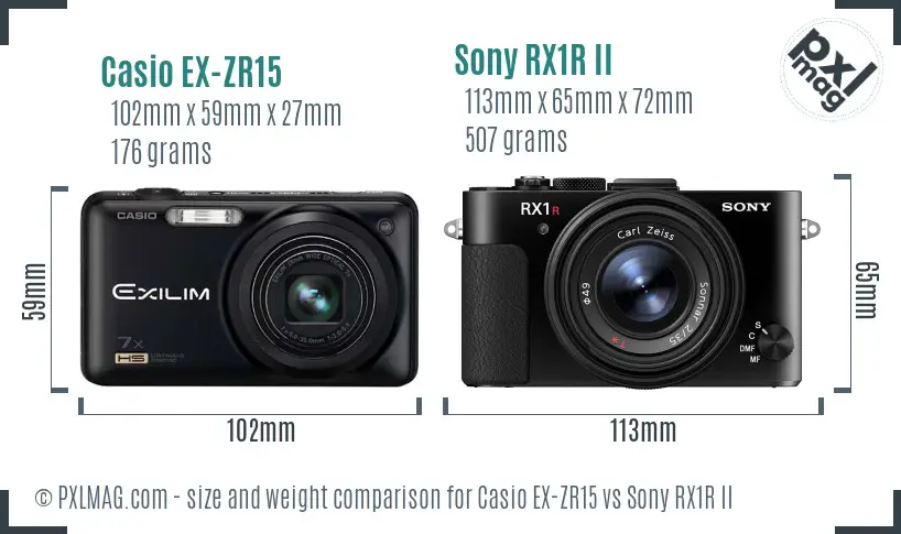 Casio EX-ZR15 vs Sony RX1R II size comparison
