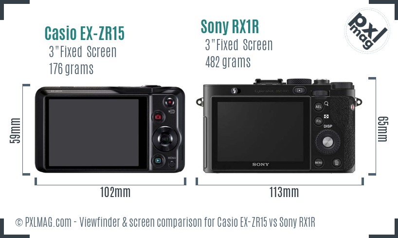 Casio EX-ZR15 vs Sony RX1R Screen and Viewfinder comparison