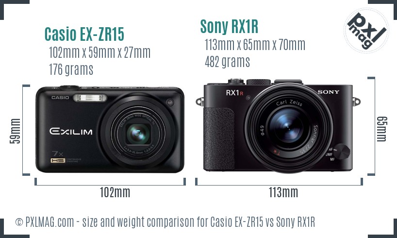 Casio EX-ZR15 vs Sony RX1R size comparison