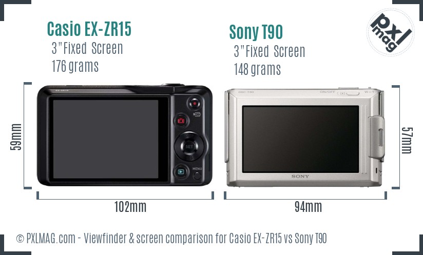 Casio EX-ZR15 vs Sony T90 Screen and Viewfinder comparison