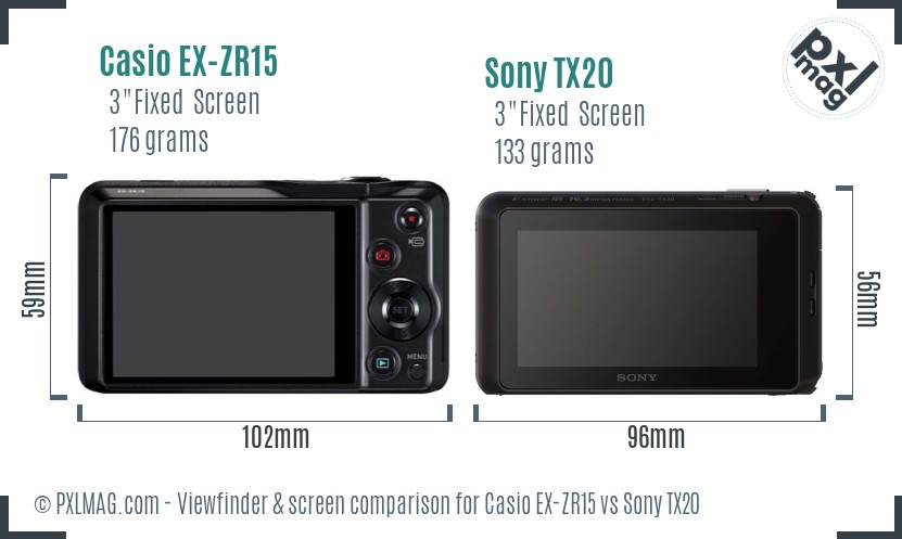 Casio EX-ZR15 vs Sony TX20 Screen and Viewfinder comparison