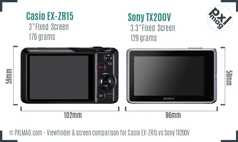 Casio EX-ZR15 vs Sony TX200V Screen and Viewfinder comparison