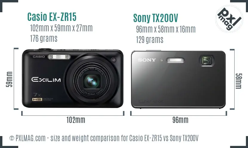 Casio EX-ZR15 vs Sony TX200V size comparison