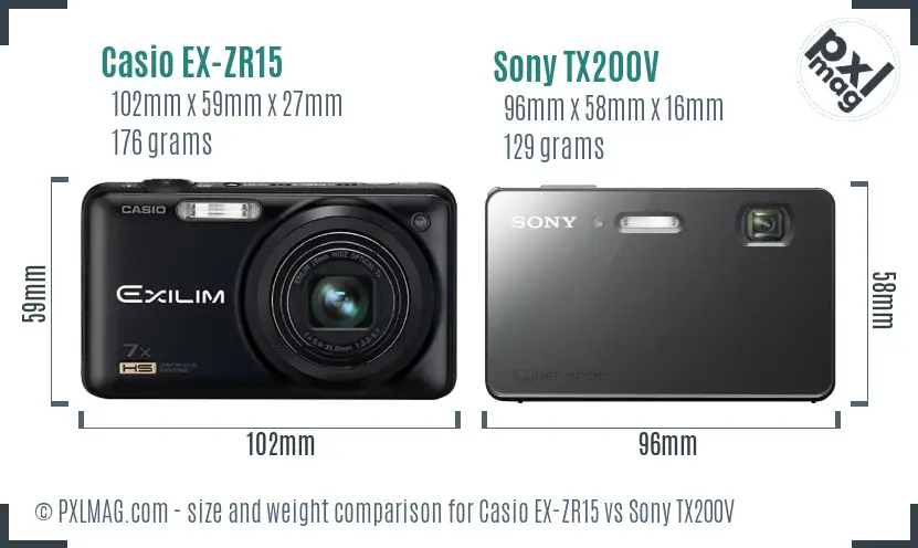 Casio EX-ZR15 vs Sony TX200V size comparison Casio EX-ZR15 vs Sony TX200V size comparison
