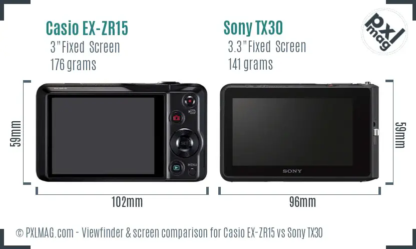 Casio EX-ZR15 vs Sony TX30 Screen and Viewfinder comparison