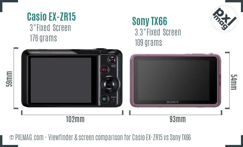 Casio EX-ZR15 vs Sony TX66 Screen and Viewfinder comparison