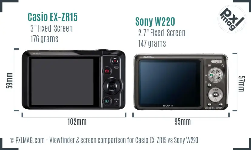 Casio EX-ZR15 vs Sony W220 Screen and Viewfinder comparison