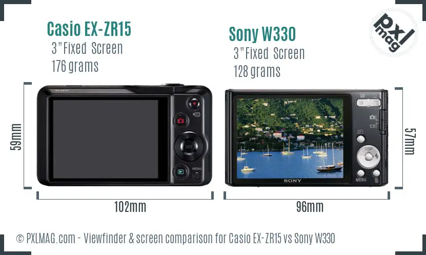 LCD screen and interface comparison
