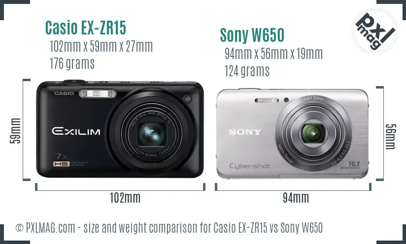 Casio EX-ZR15 vs Sony W650 size comparison