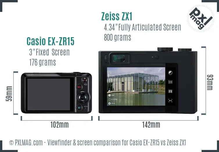 Casio EX-ZR15 vs Zeiss ZX1 Screen and Viewfinder comparison