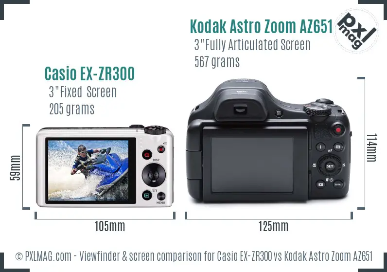 Casio EX-ZR300 vs Kodak Astro Zoom AZ651 Screen and Viewfinder comparison