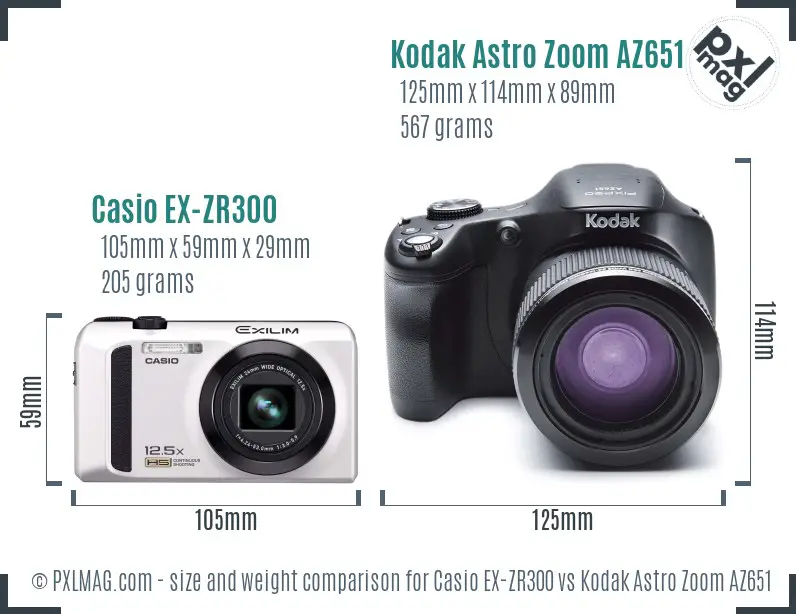Casio EX-ZR300 vs Kodak Astro Zoom AZ651 size comparison
