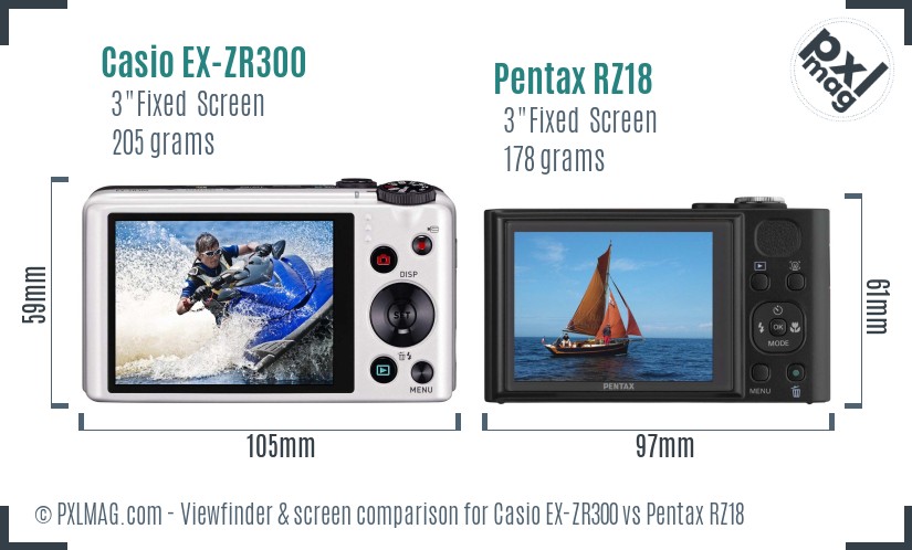 Casio EX-ZR300 vs Pentax RZ18 Screen and Viewfinder comparison