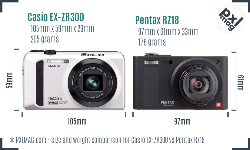 Casio EX-ZR300 vs Pentax RZ18 size comparison
