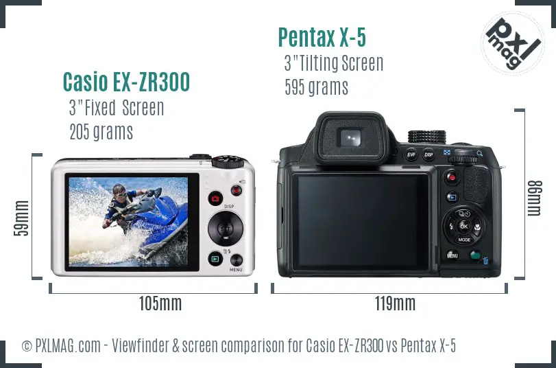Casio EX-ZR300 vs Pentax X-5 Screen and Viewfinder comparison