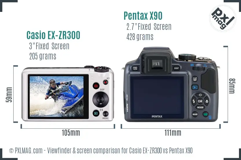 Casio EX-ZR300 vs Pentax X90 Screen and Viewfinder comparison Casio EX-ZR300 vs Pentax X90 Screen and Viewfinder comparison