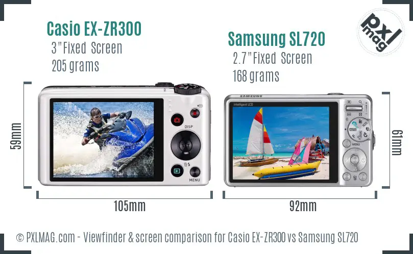 Casio EX-ZR300 vs Samsung SL720 Screen and Viewfinder comparison