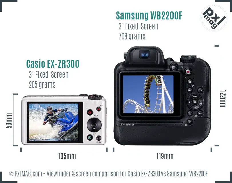Casio EX-ZR300 vs Samsung WB2200F Screen and Viewfinder comparison
