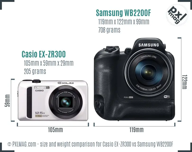 Casio EX-ZR300 vs Samsung WB2200F size comparison