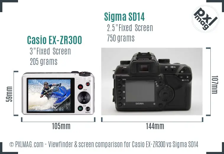 LCD screen and interface comparison
