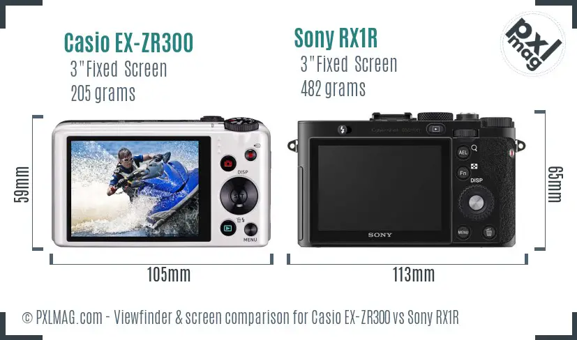 Casio EX-ZR300 vs Sony RX1R Screen and Viewfinder comparison