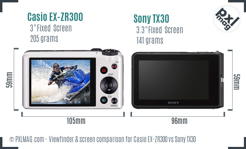 Casio EX-ZR300 vs Sony TX30 Screen and Viewfinder comparison