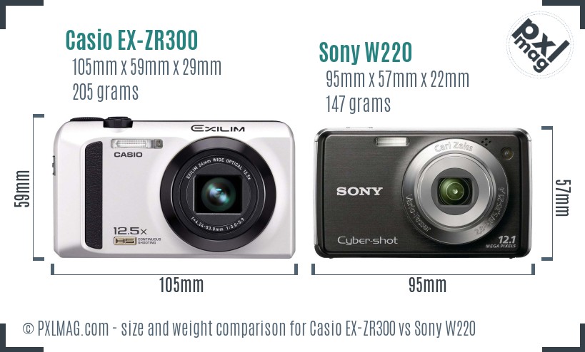 Casio EX-ZR300 vs Sony W220 size comparison
