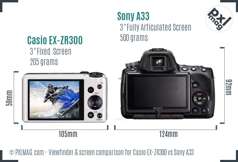 Casio EX-ZR300 vs Sony A33 Screen and Viewfinder comparison