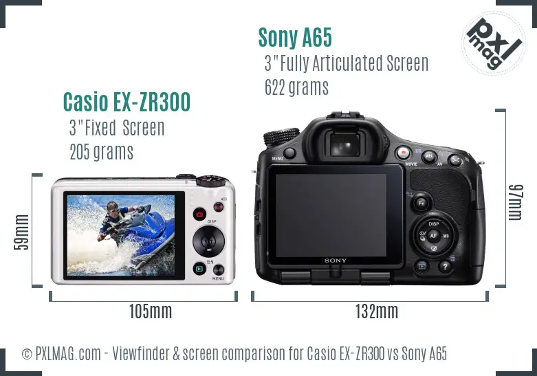 Casio EX-ZR300 vs Sony A65 Screen and Viewfinder comparison