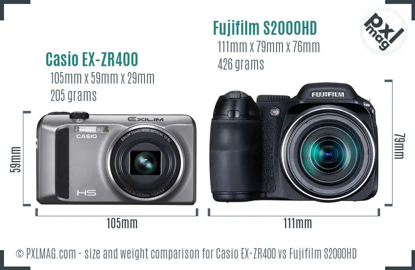 Physical size and ergonomics comparison