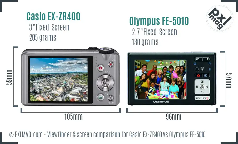 LCD screen and interface comparison