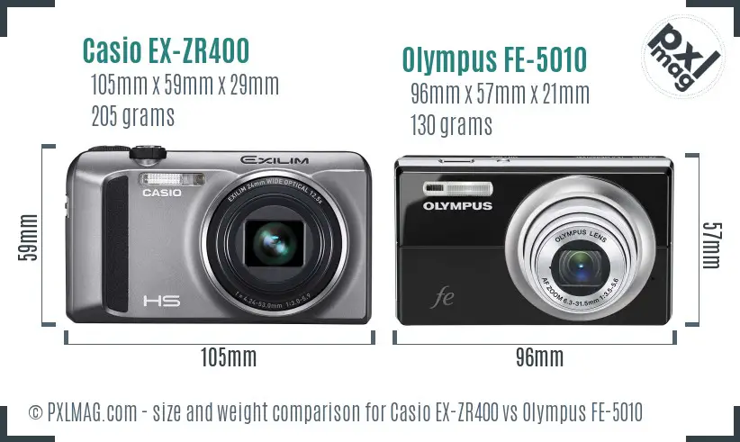 Physical size and ergonomics comparison