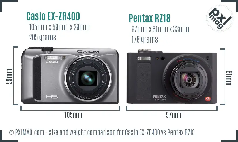 Casio EX-ZR400 vs Pentax RZ18 size comparison Casio EX-ZR400 vs Pentax RZ18 size comparison
